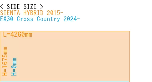 #SIENTA HYBRID 2015- + EX30 Cross Country 2024-